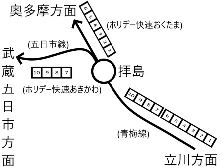 拝島分割図c.jpg