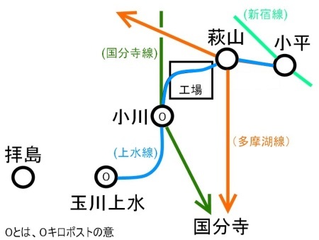 拝島線延伸小平接続c.jpg