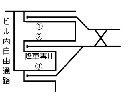 新静岡駅構内配線図c.jpg