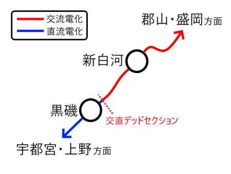 東北本線路線図c.jpg