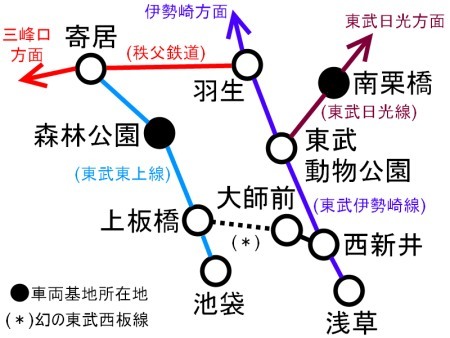 東武路線関連図c.jpg