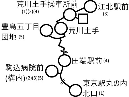 東４３系統ルート図c.jpg