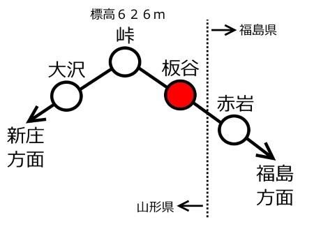 板谷駅周辺路線図c.jpg