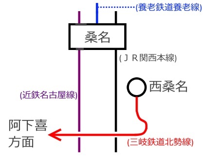 桑名駅周辺路線図c.jpg