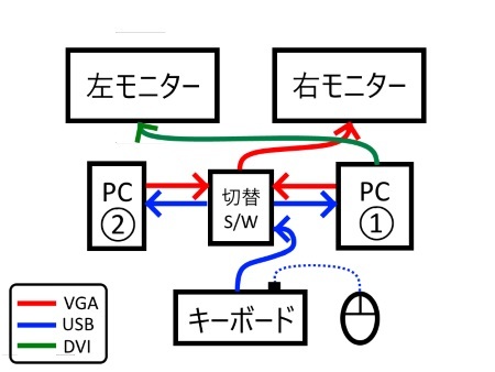 機器接続図１c.jpg