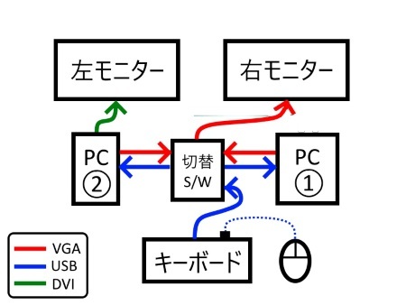 機器接続図２c.jpg
