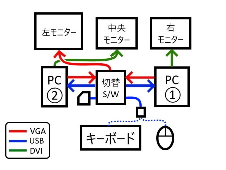 機器接続図４c.jpg