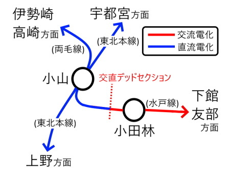 水戸線路線図c.jpg