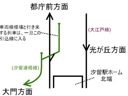 汐留駅構内配線図c.jpg