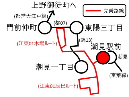 江東01系統ルート図c.jpg