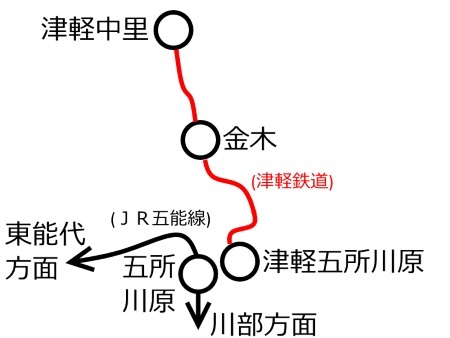 津軽中里駅周辺路線図c.jpg