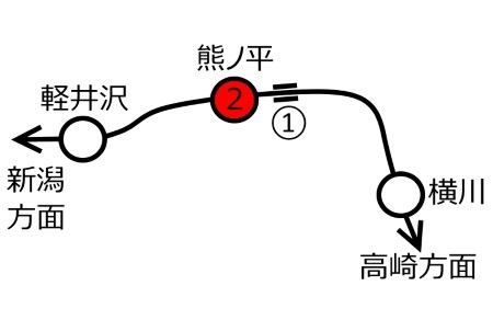 熊ノ平駅周辺路線図２c.jpg