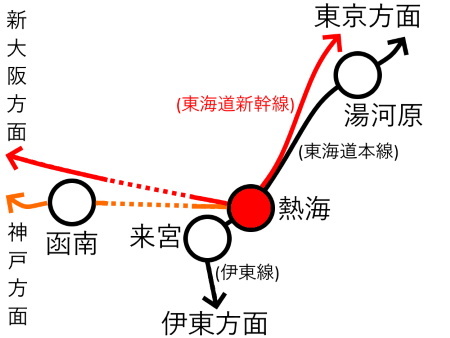 熱海駅周辺路線図c.jpg