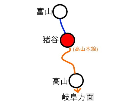 猪谷駅周辺路線図c.jpg
