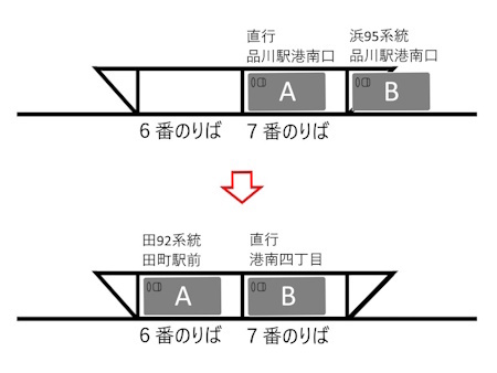 田９９出入系統の動きc.jpg