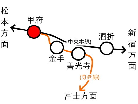 甲府駅周辺路線図c.jpg