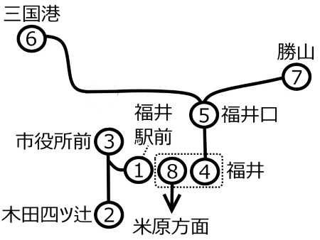 福井周遊ルート図c.jpg