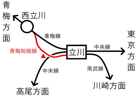 立川駅周辺路線図c.jpg