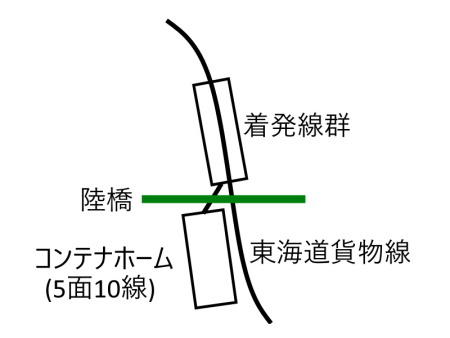 線路系統説明c.jpg