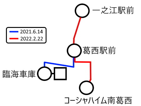 臨海２８－２系統乗車記録c.jpg
