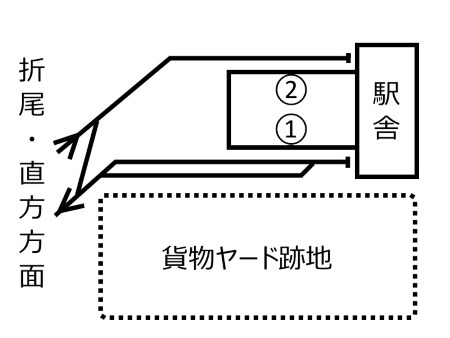 若松駅湖内配線図c.jpg