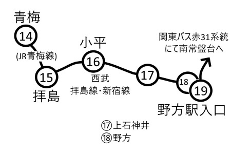 行程図４c.jpg
