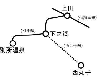 西丸子線ルートc.jpg