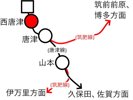 西唐津駅周辺路線図c.jpg