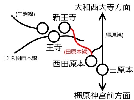 西田原本駅周辺路線図c.jpg
