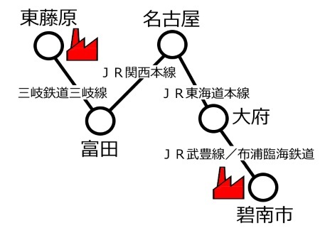 貨物輸送ルート図c.jpg