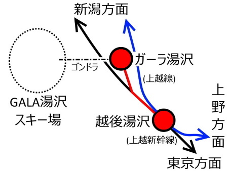 越後湯沢駅周辺路線図c.jpg