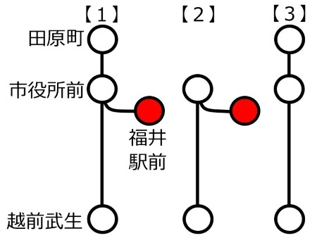 運行系統合図c.jpg
