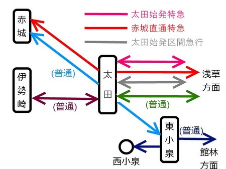 運行系統図.jpg