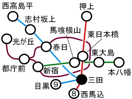 都営地下鉄路線図目黒c.jpg