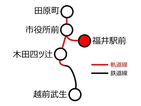 鉄軌区分図c.jpg