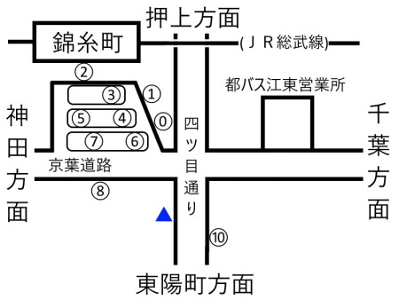 錦糸町駅周辺バス停地図２c.jpg