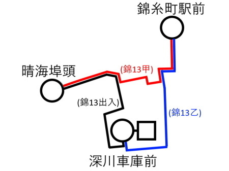 錦１３系統路線図c.jpg