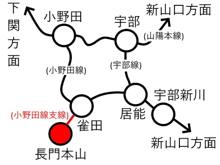 長門本山駅周辺路線図c.jpg