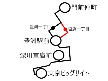 門１９系統ルート図c.jpg