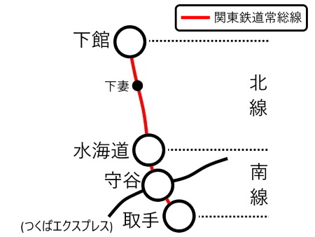 関東鉄道常総線路線図c.jpg