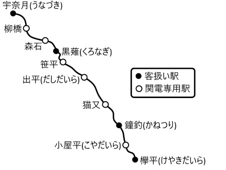 黒部峡谷鉄道路線図c.jpg